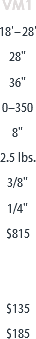 VM1
18'– 28'
28"
36"
0–350
8"
2.5 lbs.
3/8"
1/4"
$815 $135
$185
